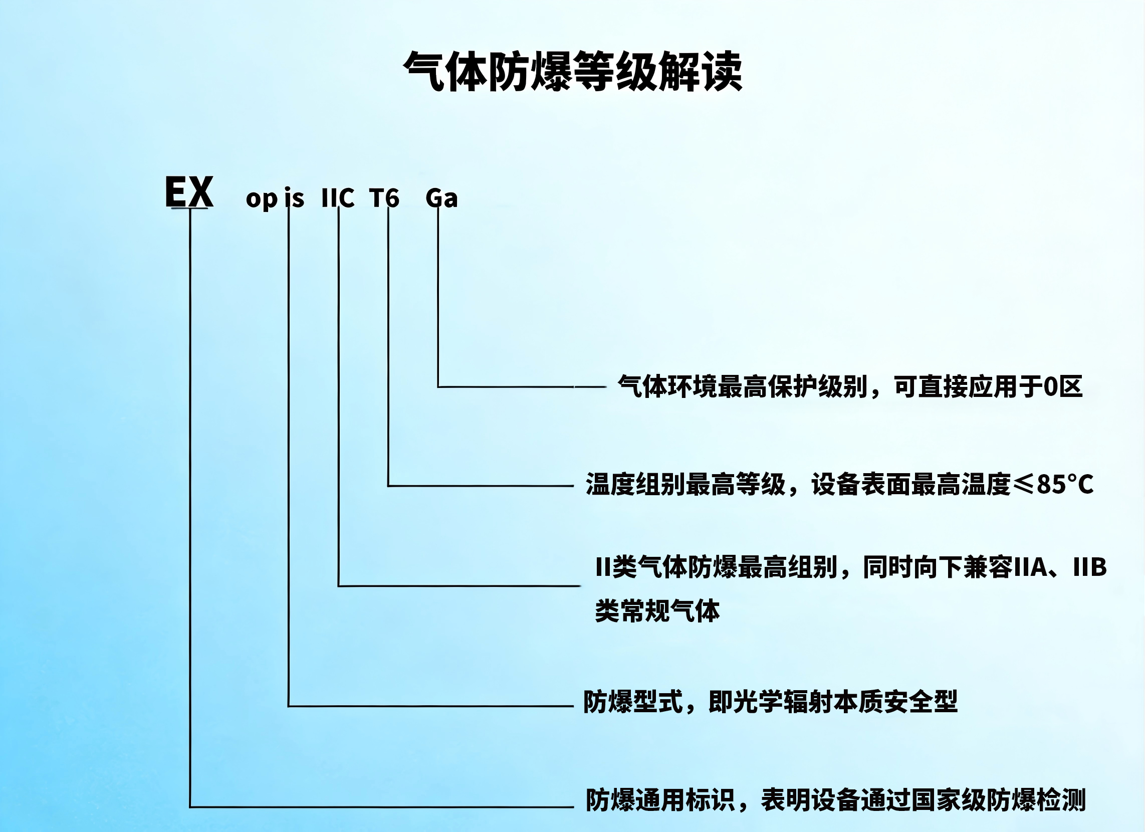 17adf006c12607bed341bca43a661bc1.png